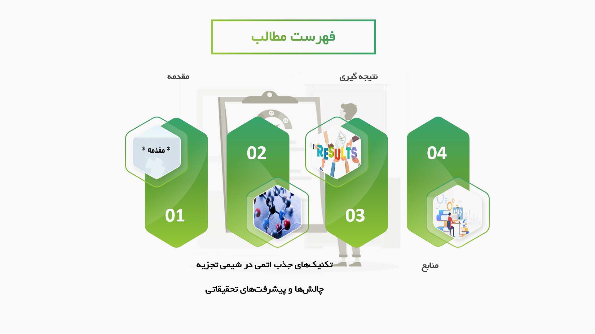 پاورپوینت در مورد تکنیک‌های جذب اتمی در شیمی تجزیه